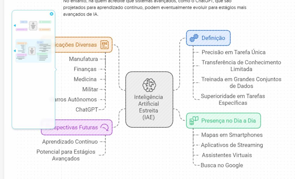 Como Utilizar o Napkin AI para Criar Gráficos e Ilustrações com Texto 1